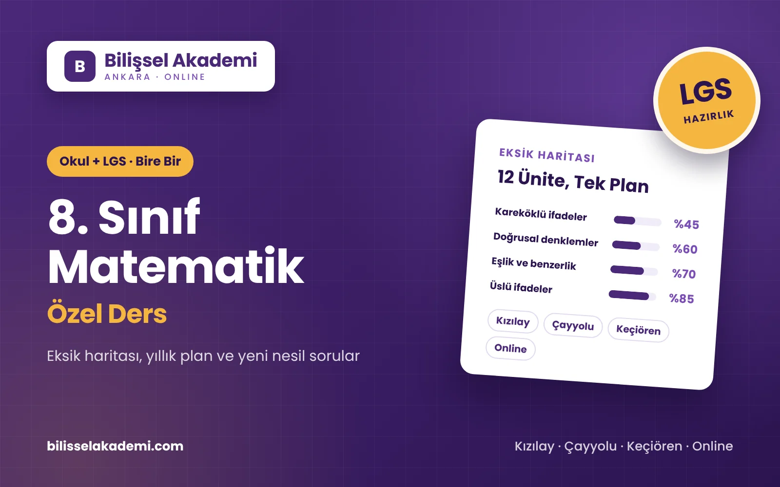 8. Sınıf Matematik Özel Ders