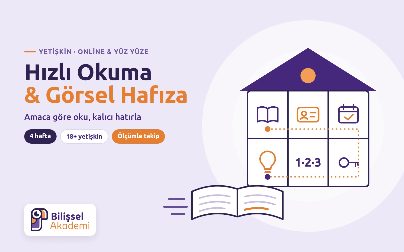 Yetişkinler İçin Hızlı Okuma ve Görsel Hafıza | Online · Yüz Yüze