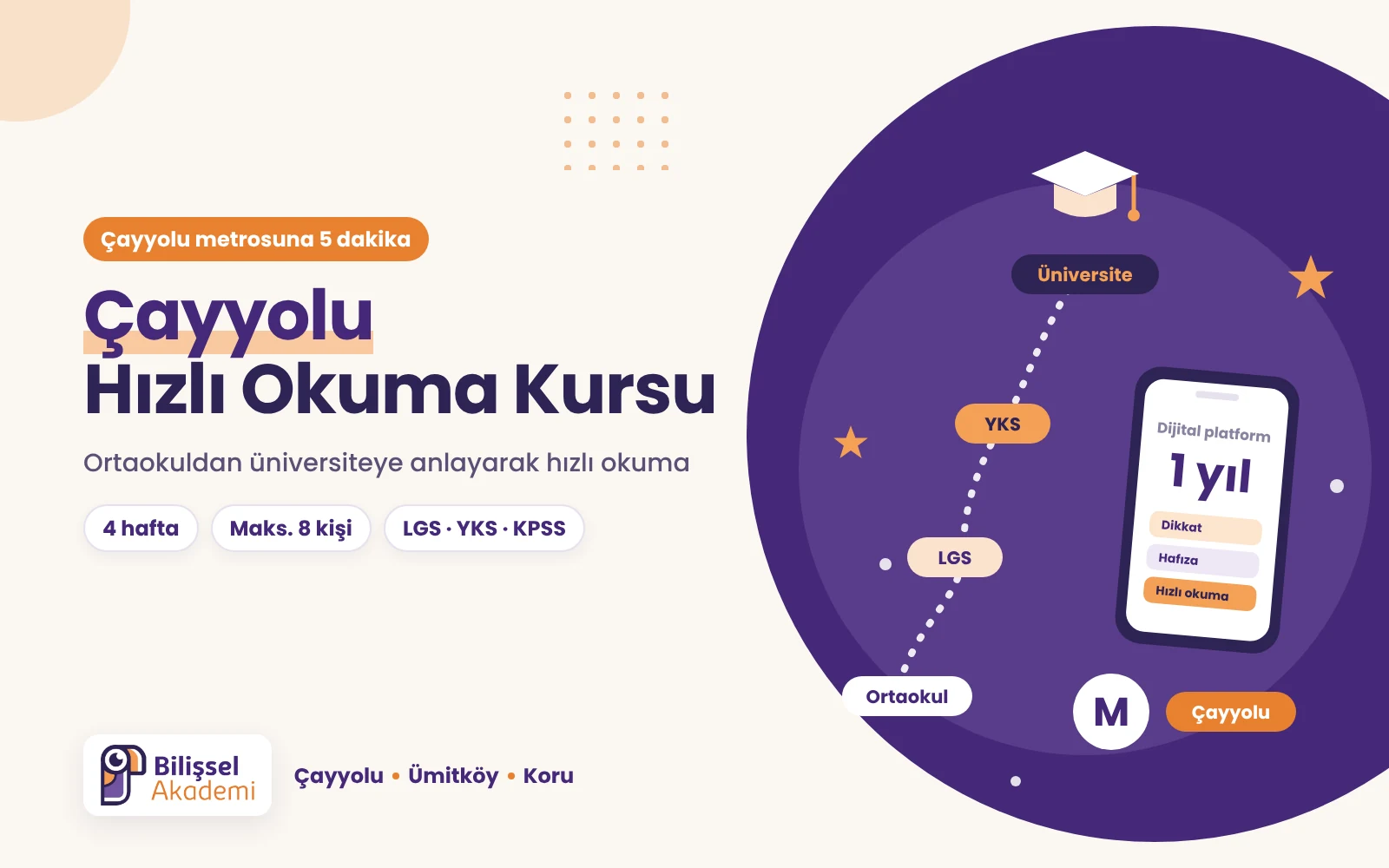 Çayyolu Hızlı Okuma Kursu (5–12. Sınıf · Yetişkin)