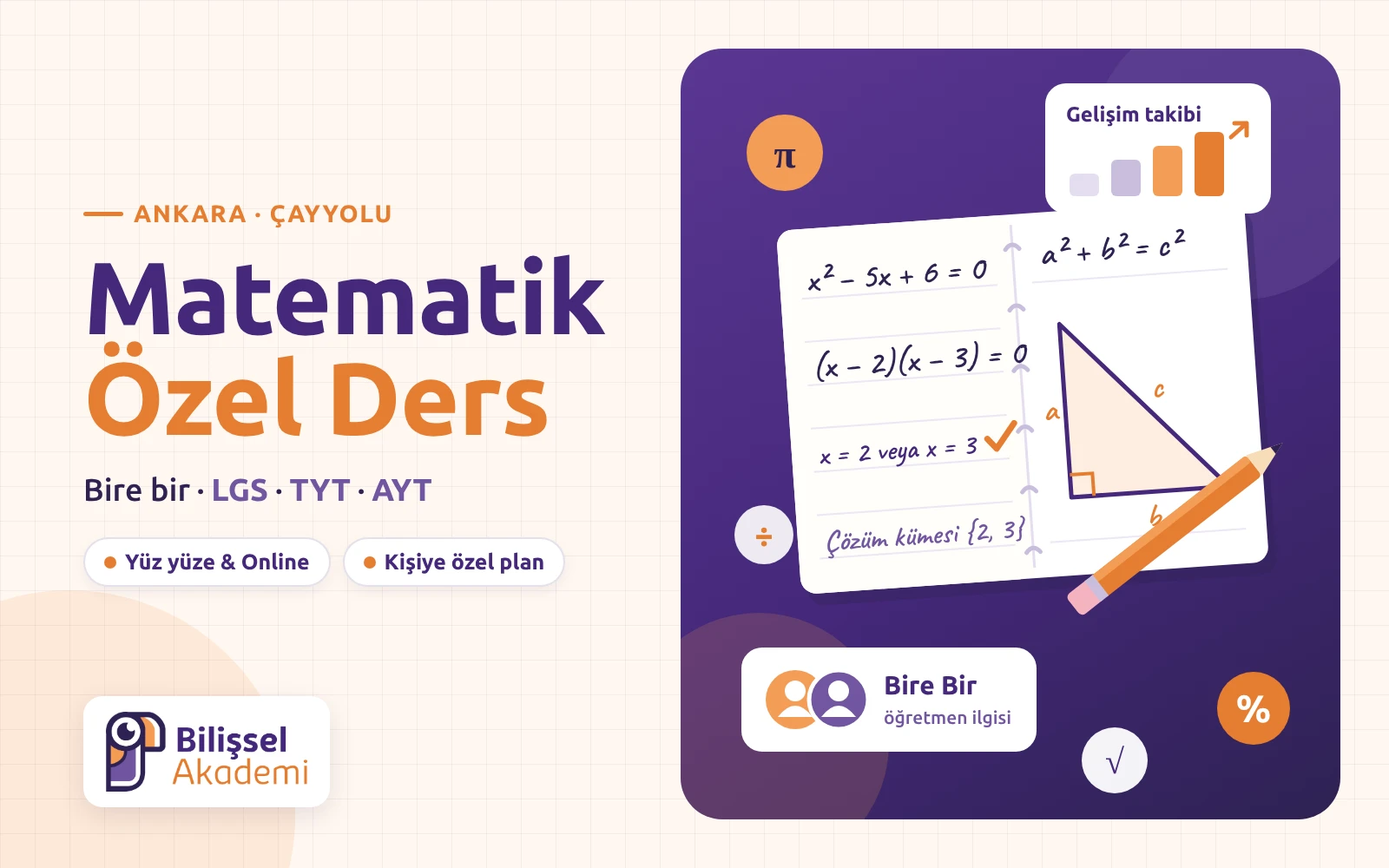Çayyolu Matematik Özel Ders | LGS · TYT · AYT