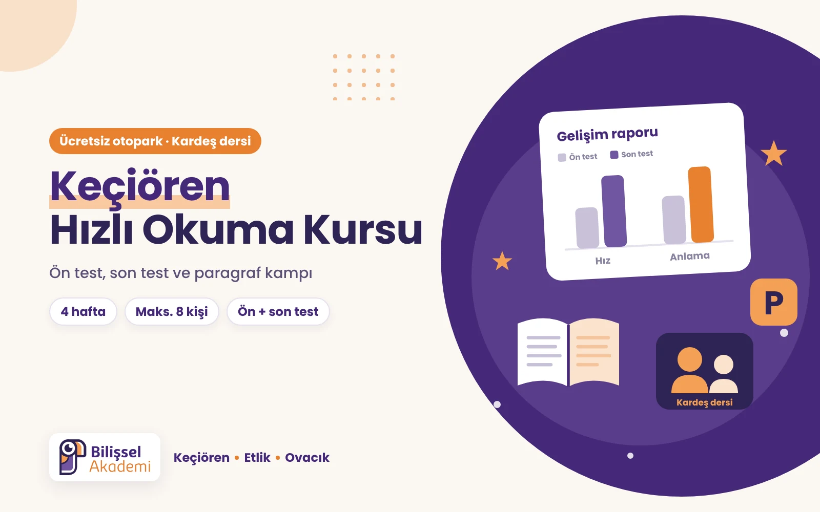 Keçiören Hızlı Okuma Kursu (Ortaokul · Lise · Yetişkin)