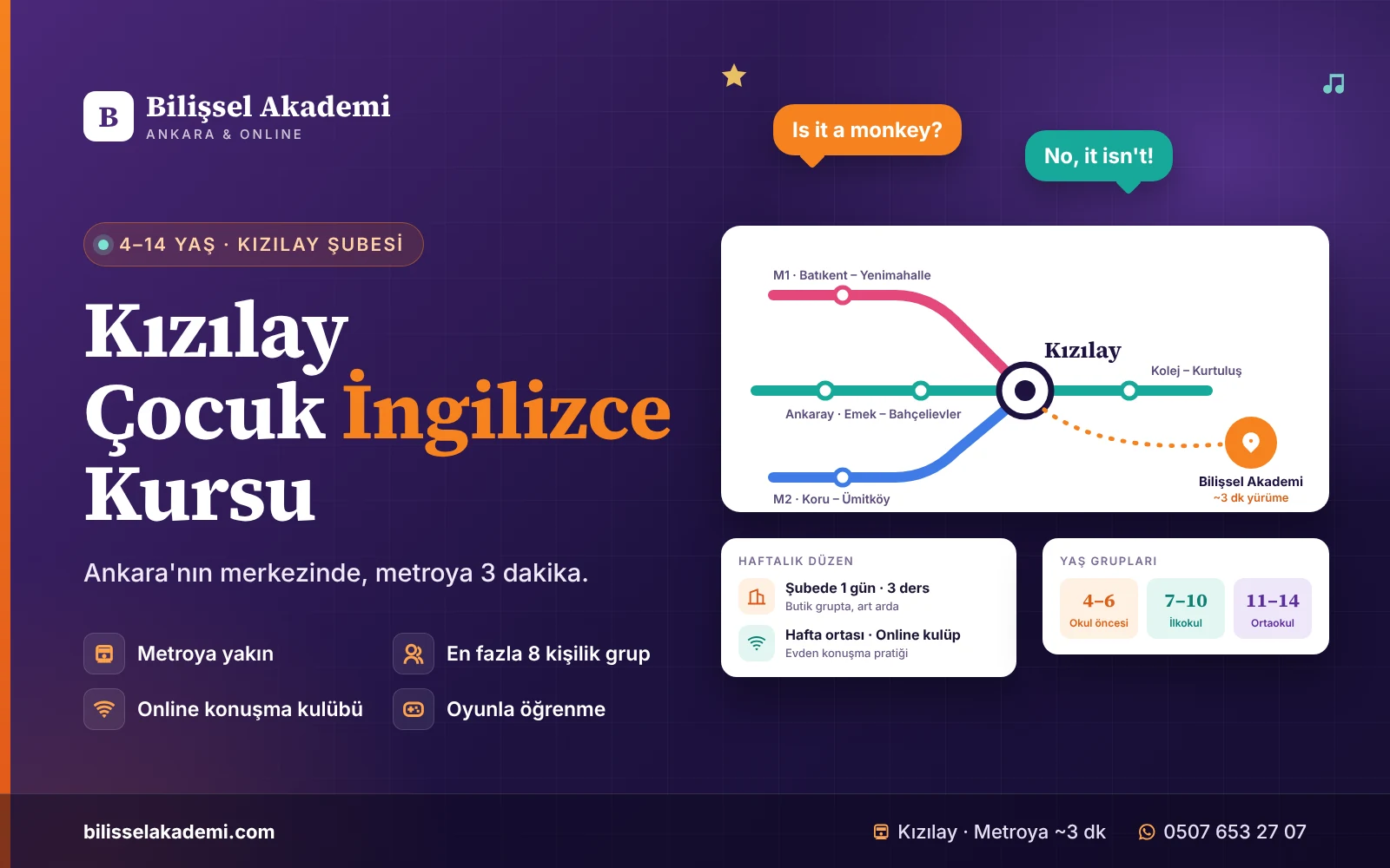 Kızılay Çocuk İngilizce Kursu