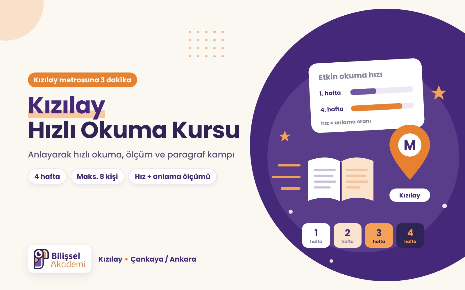 Kızılay Hızlı Okuma Kursu (Ortaokul · Lise · Yetişkin)