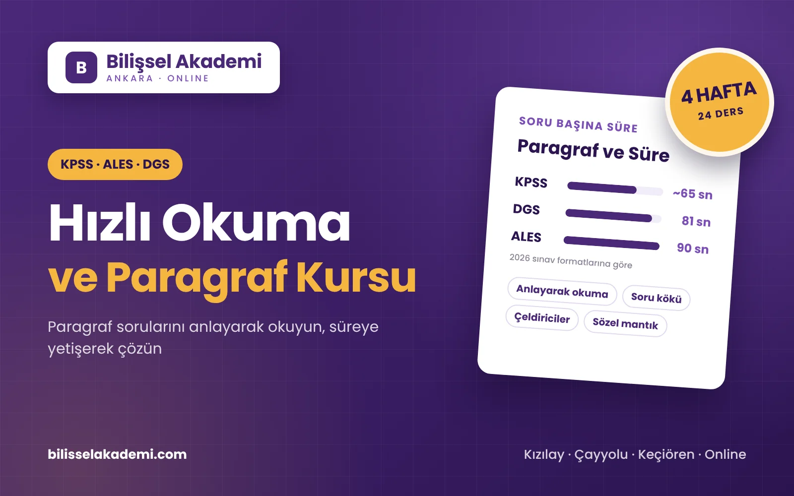 KPSS–ALES–DGS Hızlı Okuma
