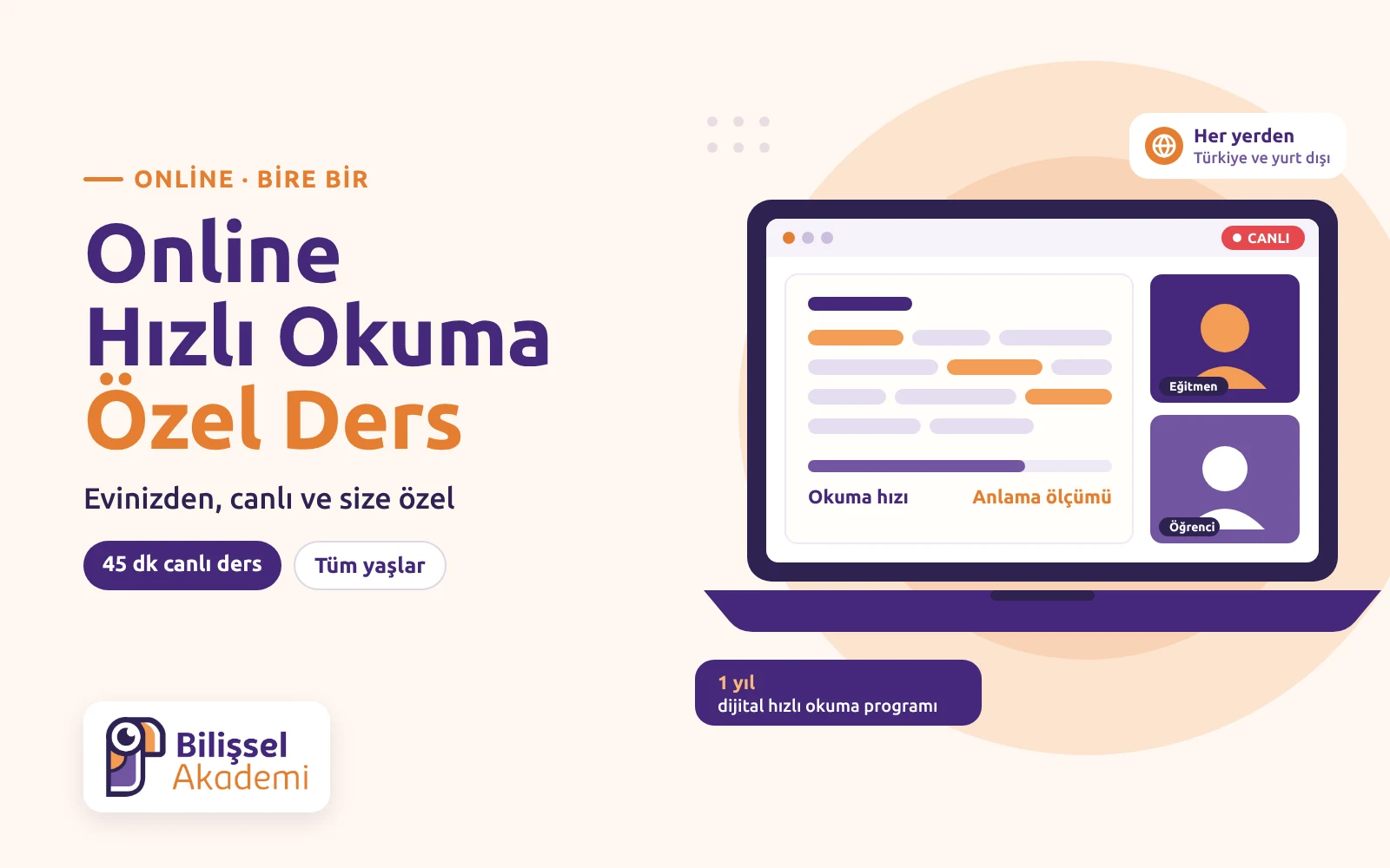 Online Bire Bir Hızlı Okuma | Canlı Ders · Tüm Yaşlar