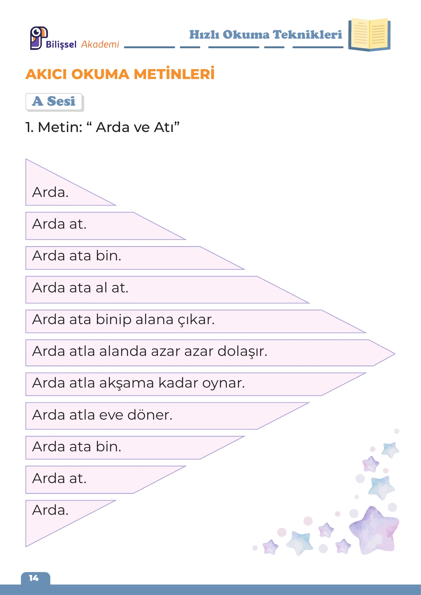 Bilişsel ile Göz Hızlandırma beş kitap seti