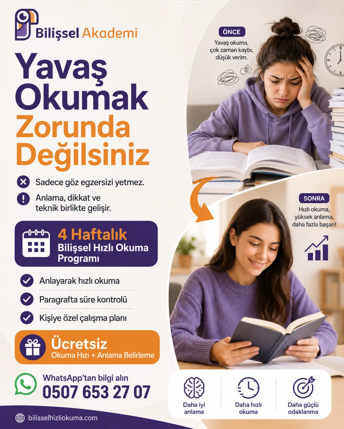 Hızlı Okuma Dersleri | Ücretsiz Hız ve Anlama Testi