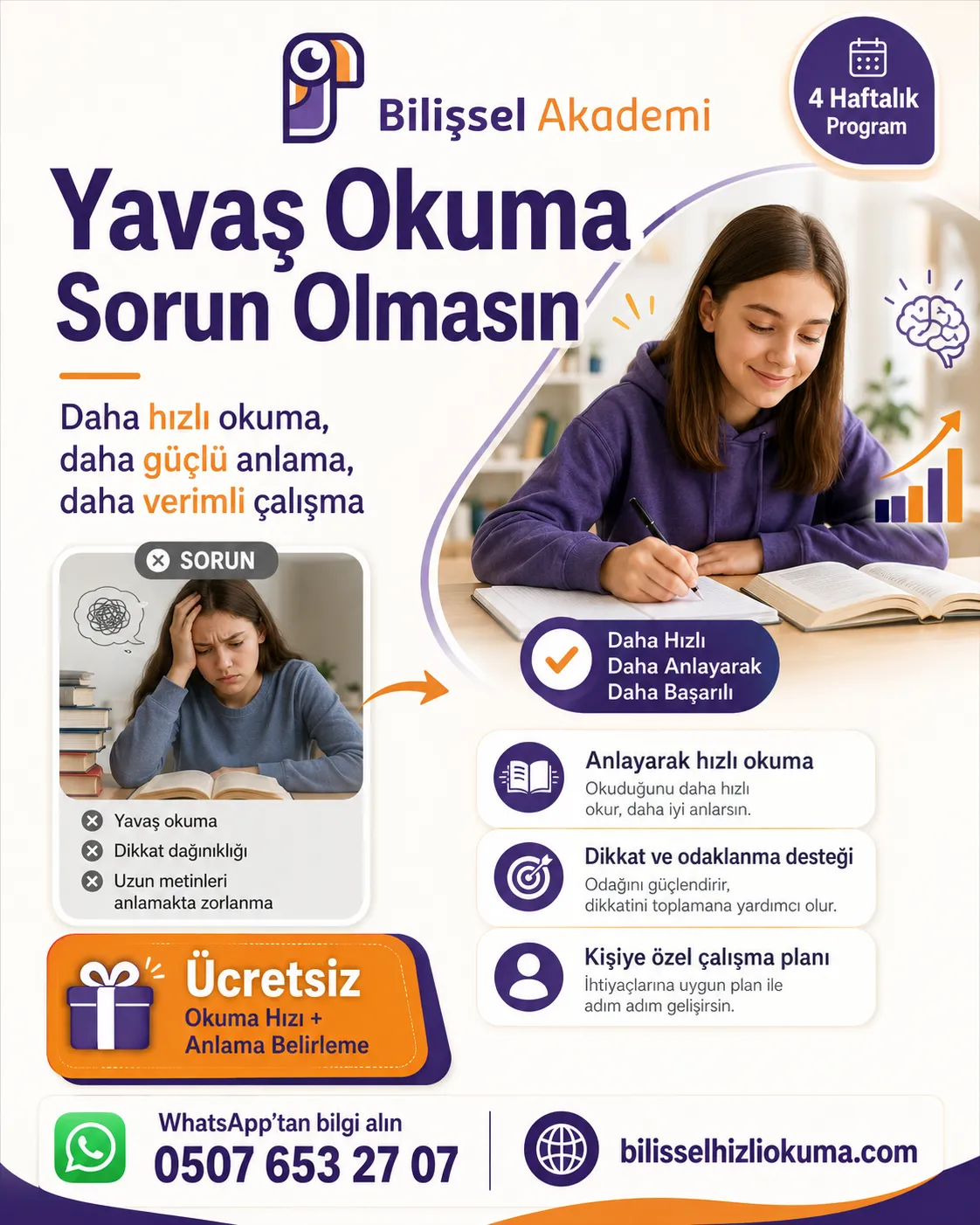 Hızlı Okuma Egzersizleri Nedir? Nasıl Uygulanır?