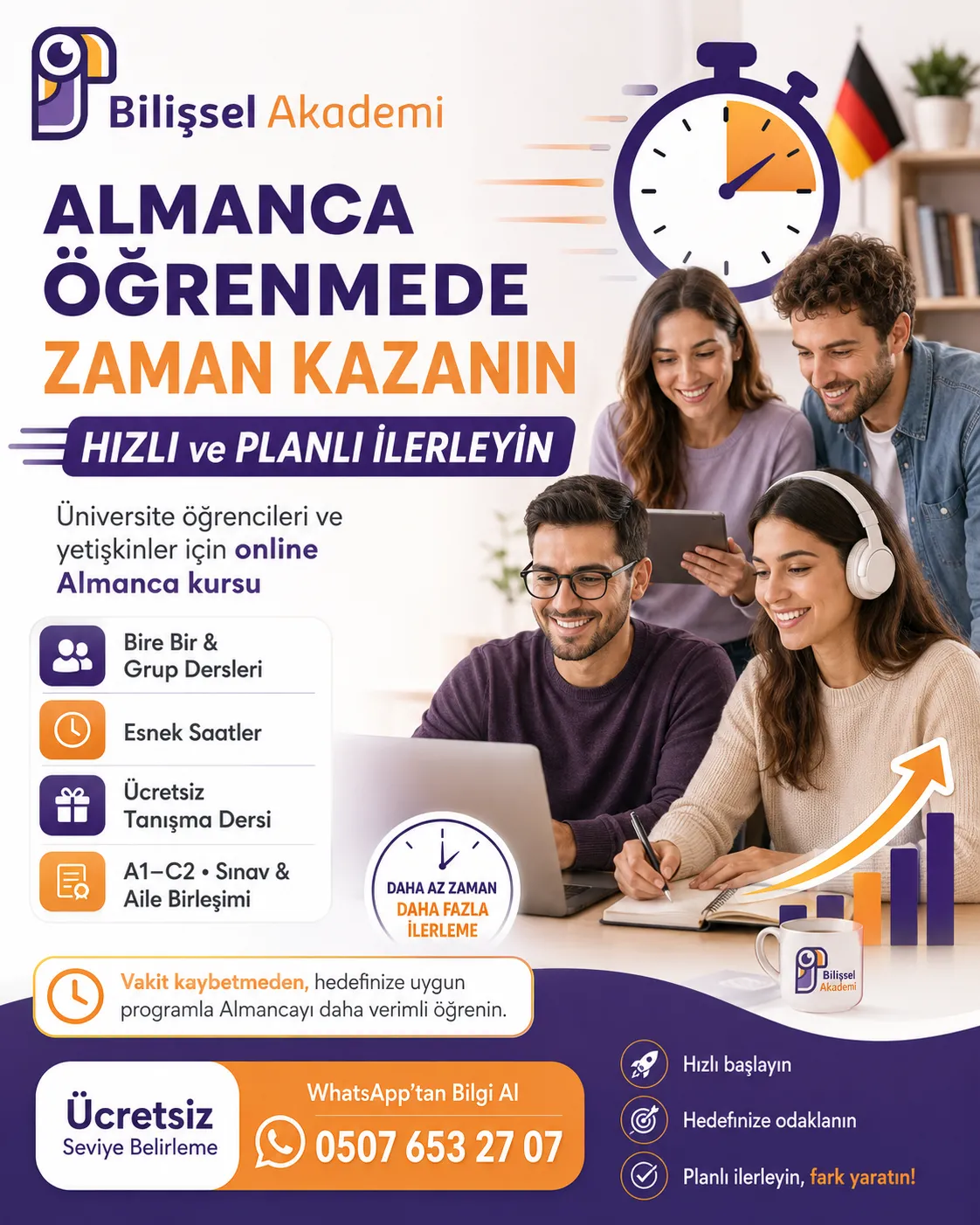 Online Almanca Kursu | A1-C2 Bire Bir ve Grup Eğitimi