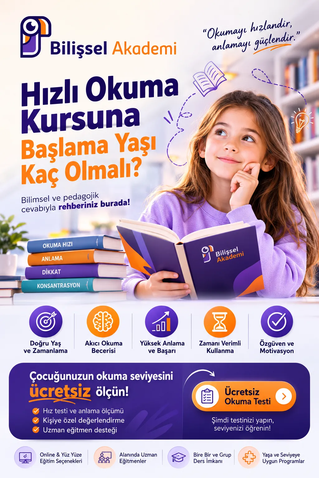Hızlı Okuma Kursuna Başlama Yaşı Kaç Olmalı?