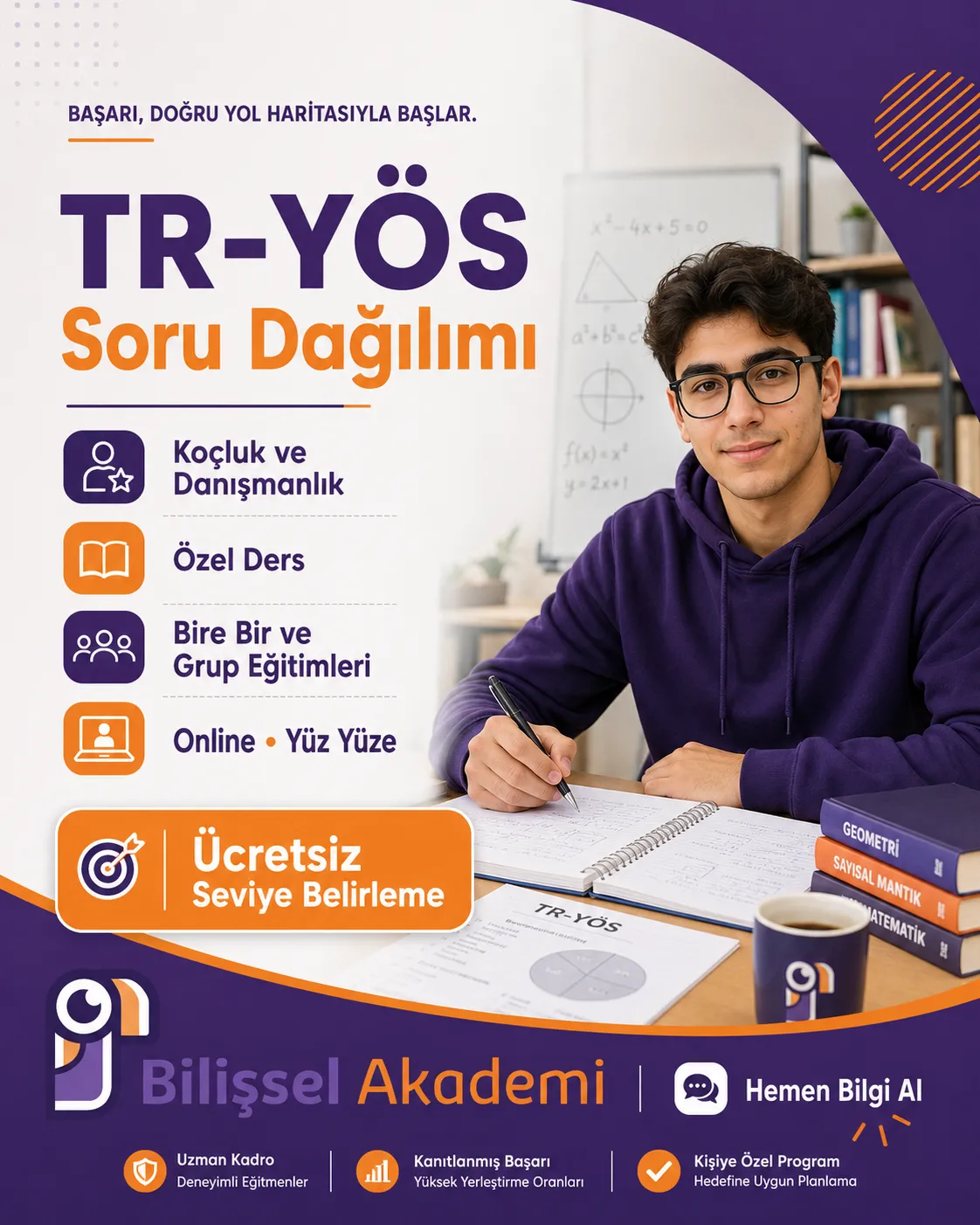 TR-YÖS Soru Dağılımı 2026: Matematik ve Sayısal Yetenek