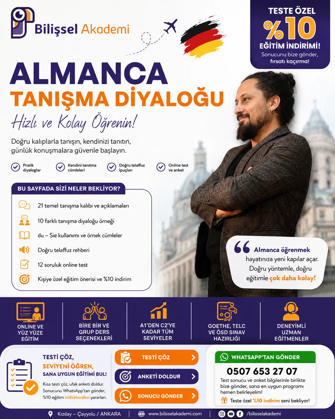 Almanca Tanışma Diyalog Örnekleri: Hızlı ve Kolay Öğrenin