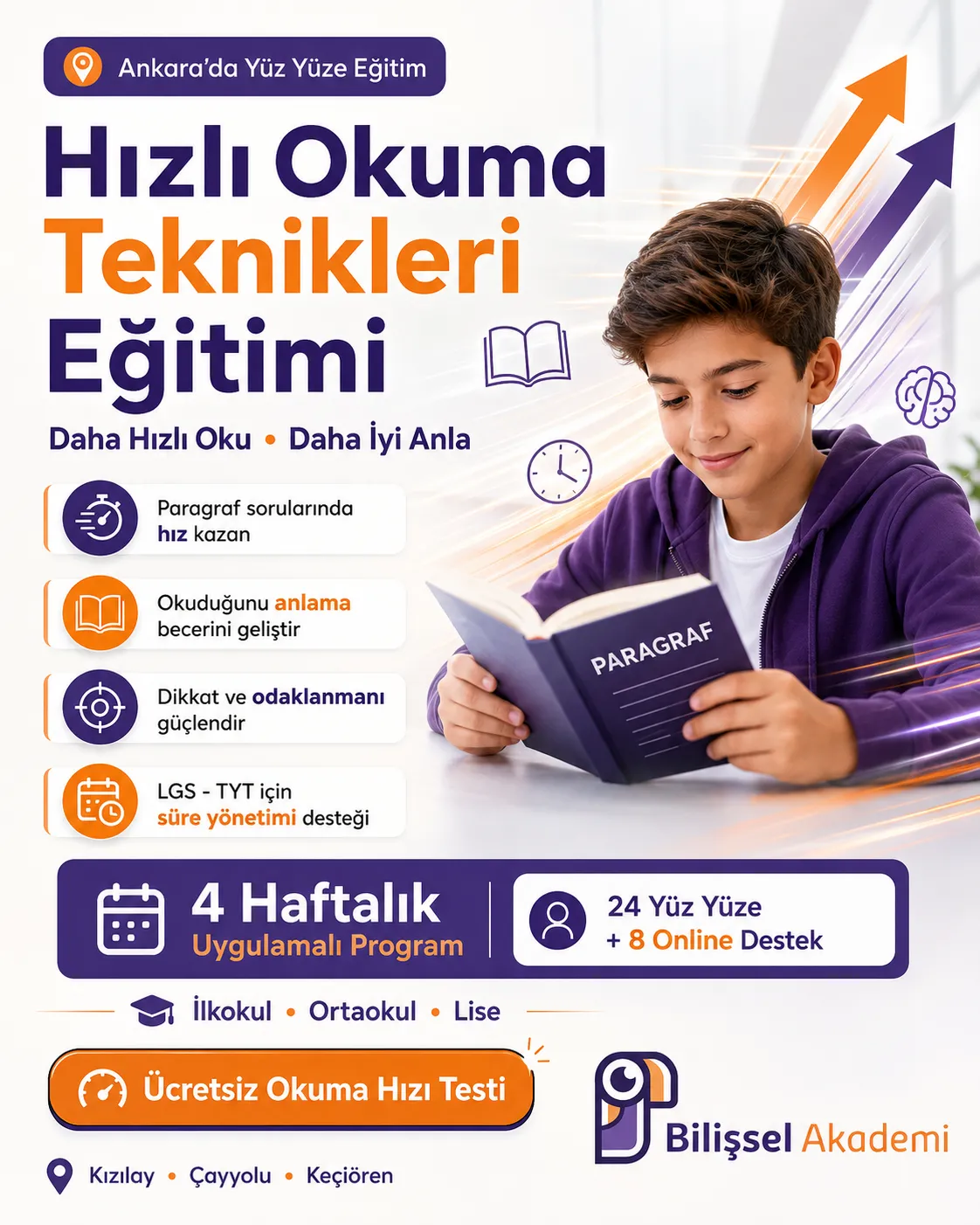 Ankara Hızlı Okuma Teknikleri Eğitimi: İlkokul, Ortaokul ve Lise