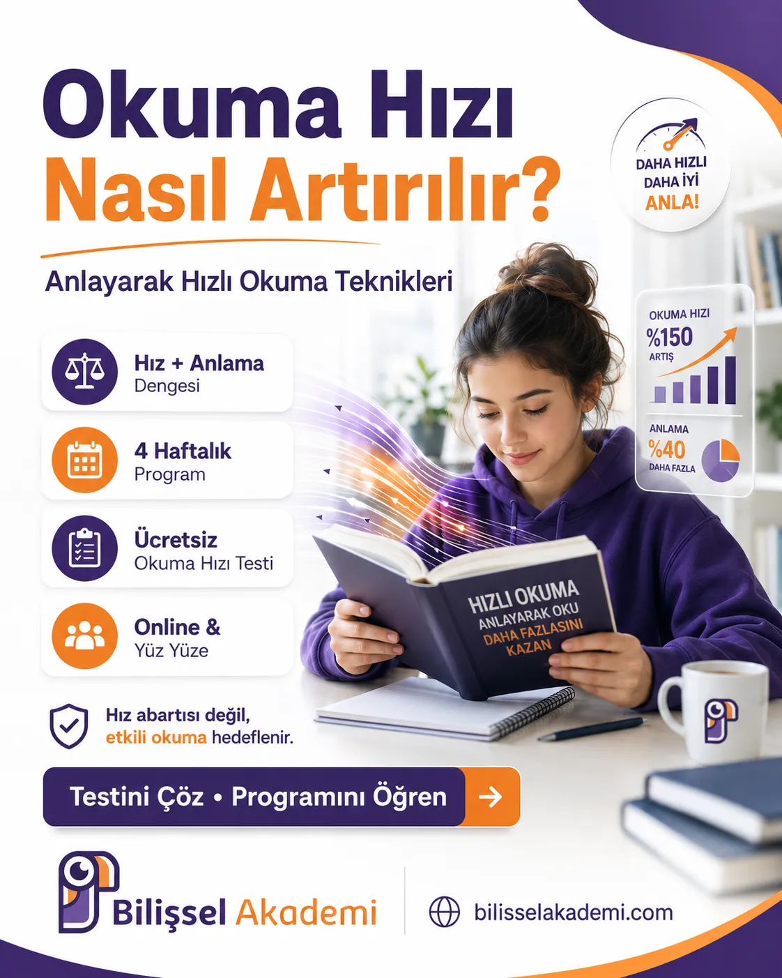 Okuma Hızı Nasıl Artırılır? Anlayarak Okuma Rehberi