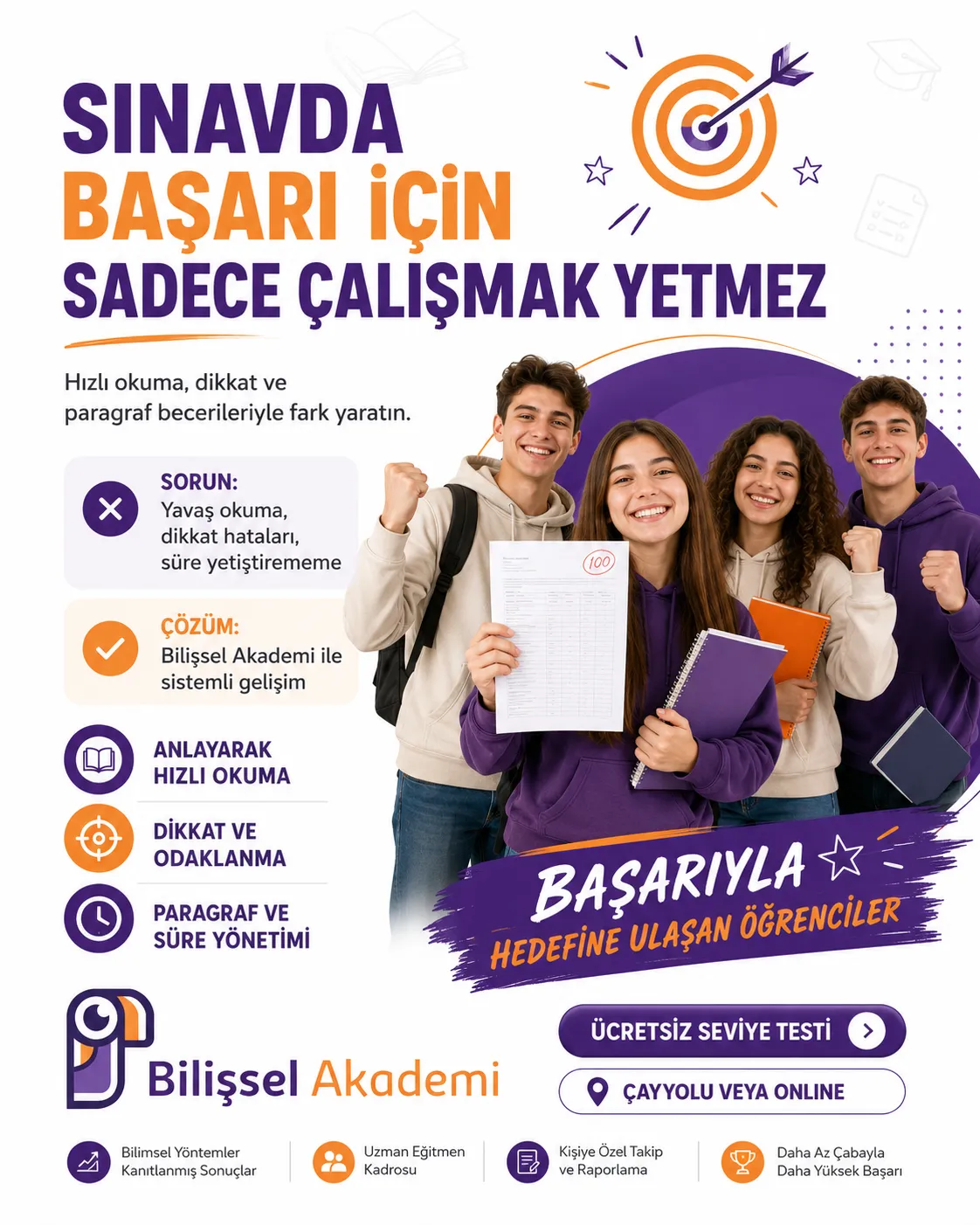 Bağlıca Hızlı Okuma Kursu | Ücretsiz Hız Testi