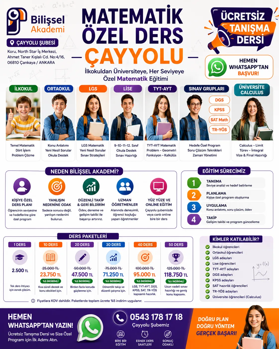 Matematik Özel Ders Çayyolu | Ücretsiz Tanışma Dersi