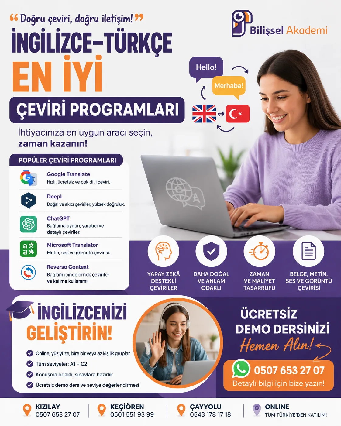 İngilizce Türkçe En İyi Çeviri Programları