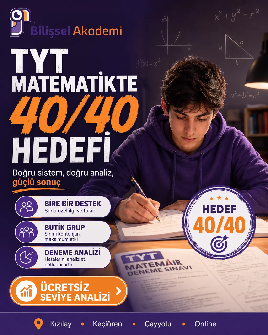 TYT Matematik Nasıl Fullenir? 40/40 İçin Adım Adım Rehber