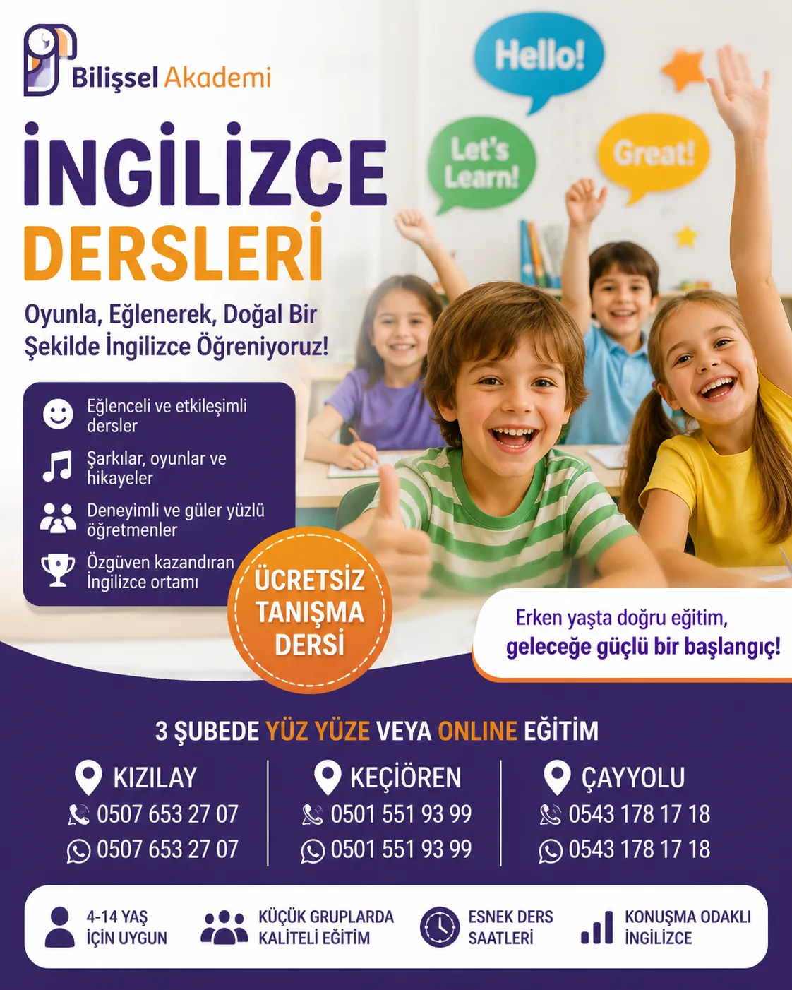 3 Yaş İngilizce Kursu Ankara: Kızılay, Keçiören ve Çayyolu