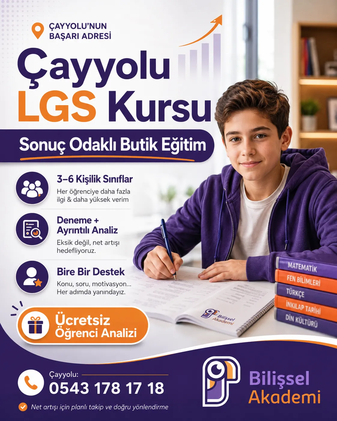 Çayyolu LGS Kursu: İhtiyaca Göre Planlanan Sonuç Odaklı Hazırlık