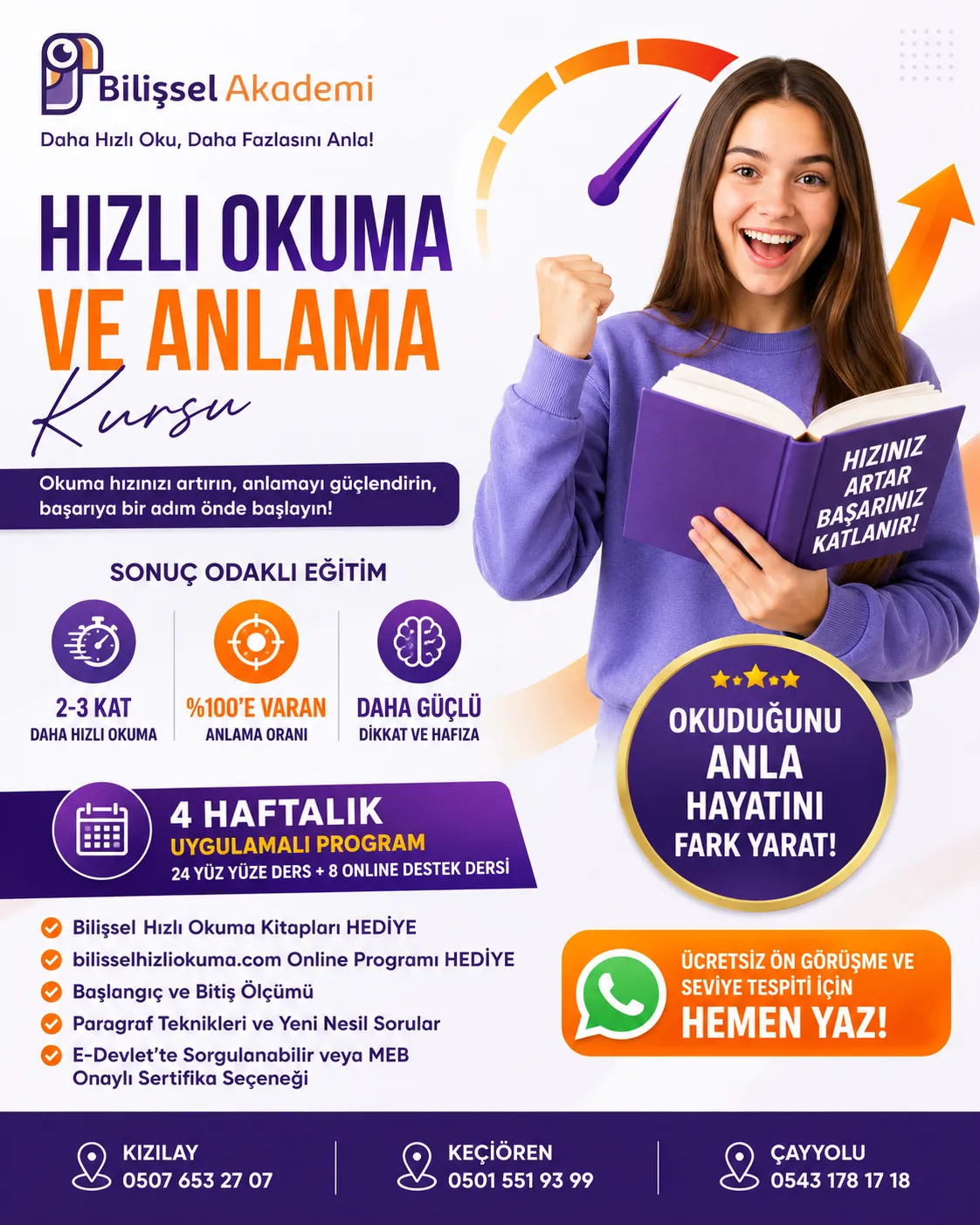 Hızlı Okuma ve Anlama Kursu | 4 Haftalık Eğitim