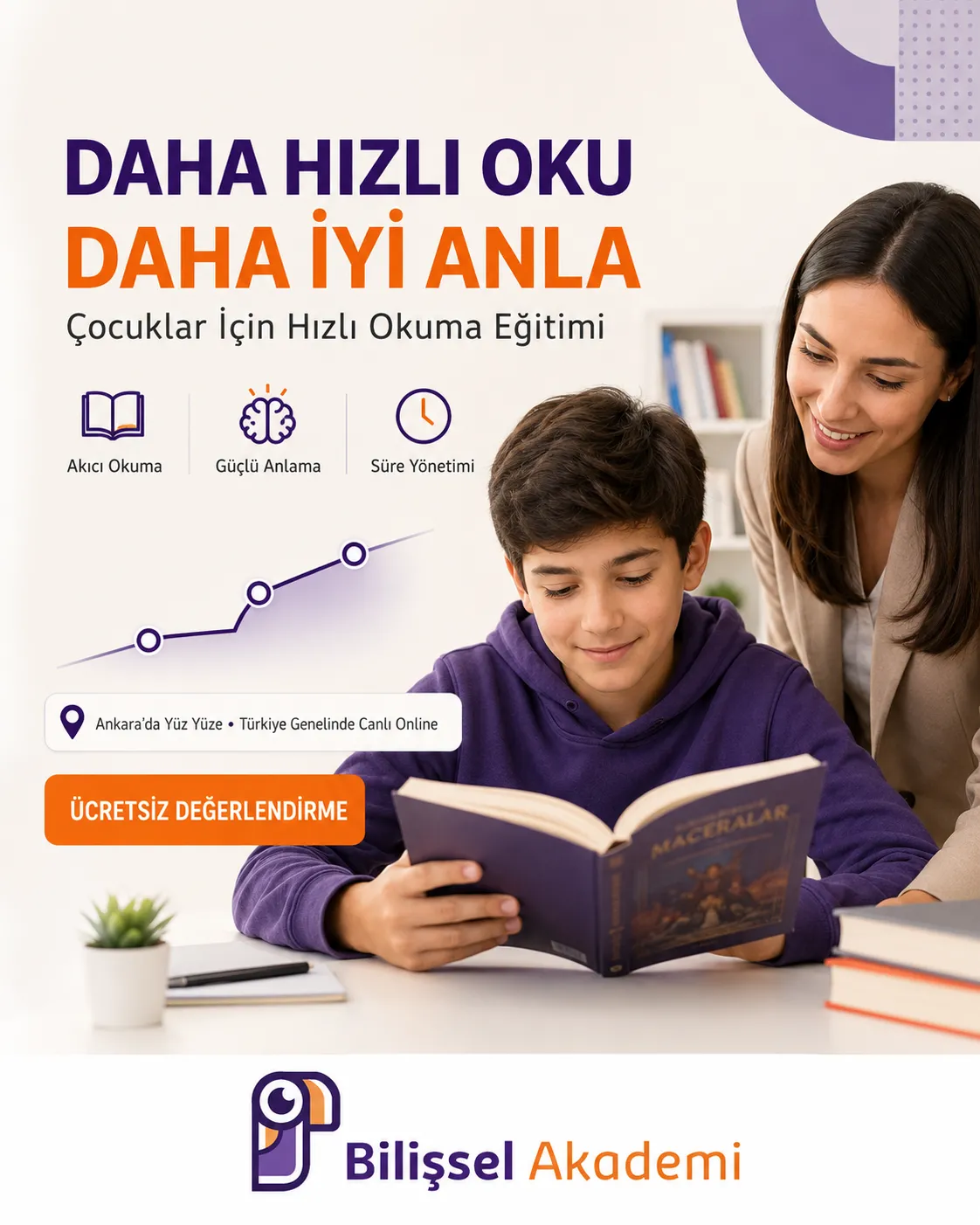 Çocuklar İçin Hızlı Okuma Eğitimi