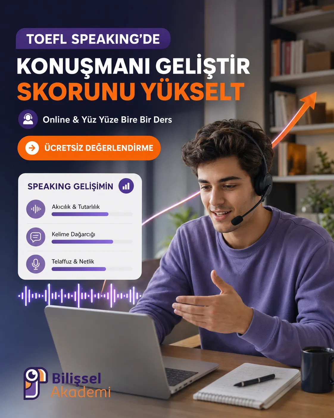 TOEFL Speaking Özel Ders | Online ve Yüz Yüze Bire Bir Hazırlık