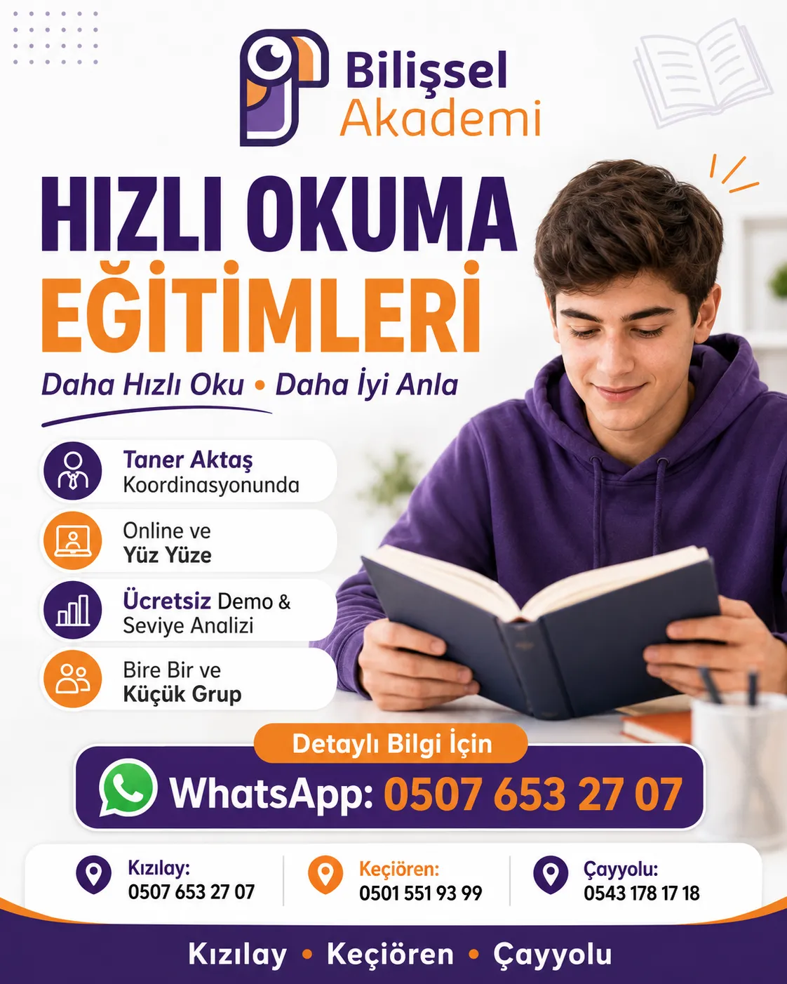 Hızlı Okuma Serüvenimiz
