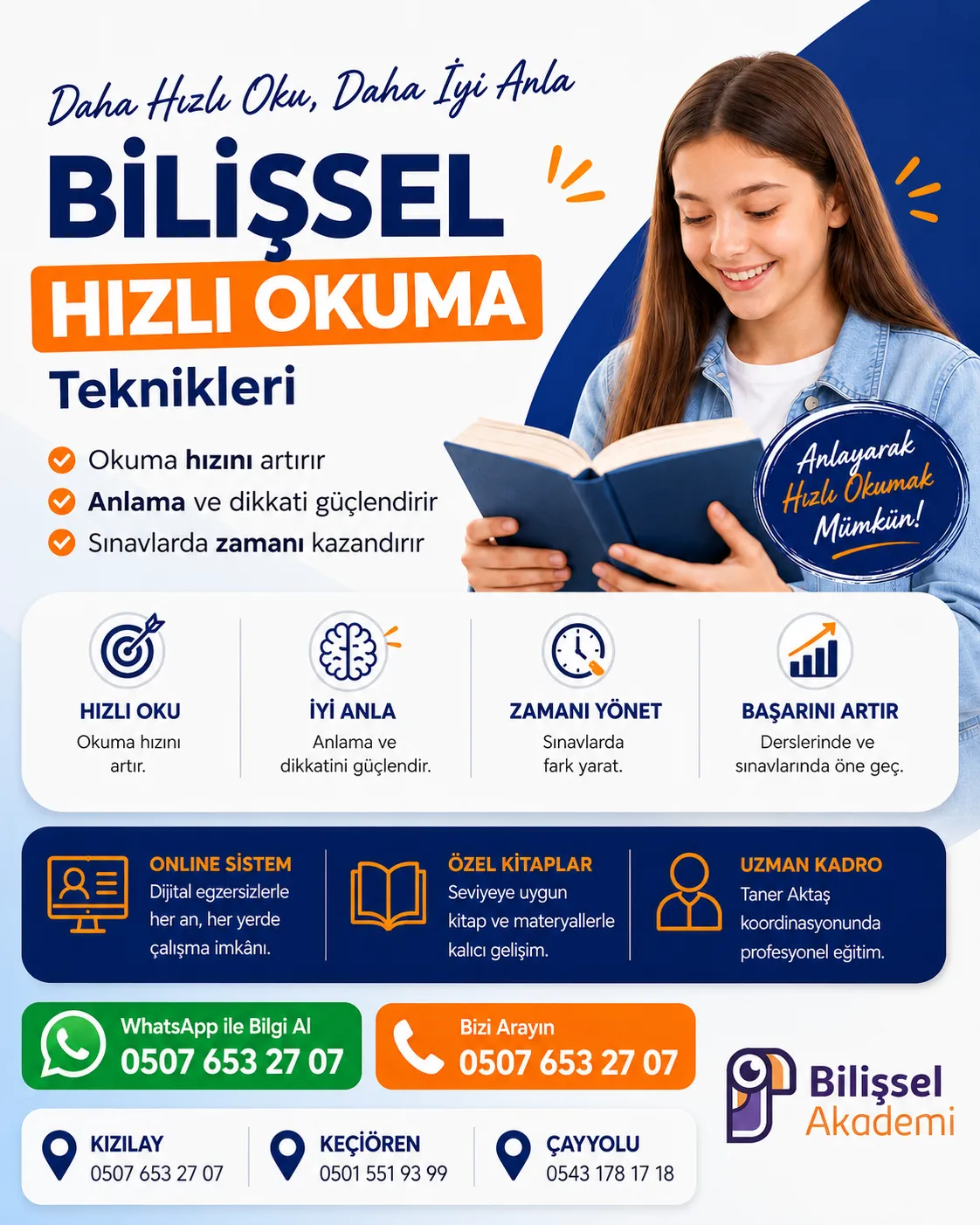 Bilişsel Hızlı Okuma Teknikleri