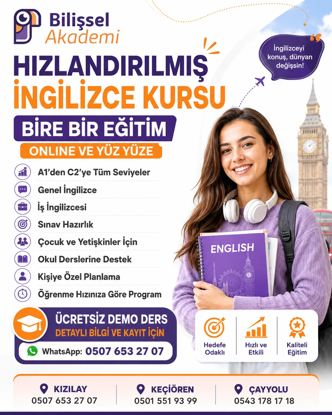 Hızlandırılmış İngilizce Kursu