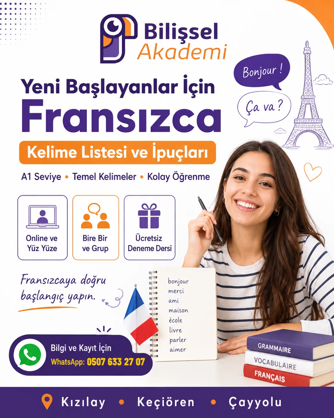 Yeni Başlayanlar İçin Fransızca Kelime Listesi
