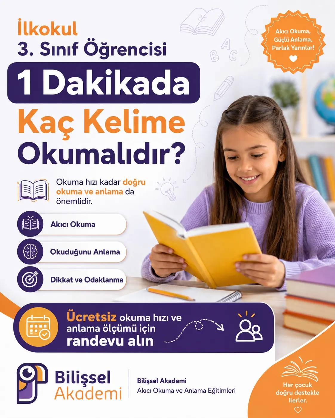 İlkokul 3. Sınıf Öğrencisi 1 Dakikada Kaç Kelime Okumalıdır?