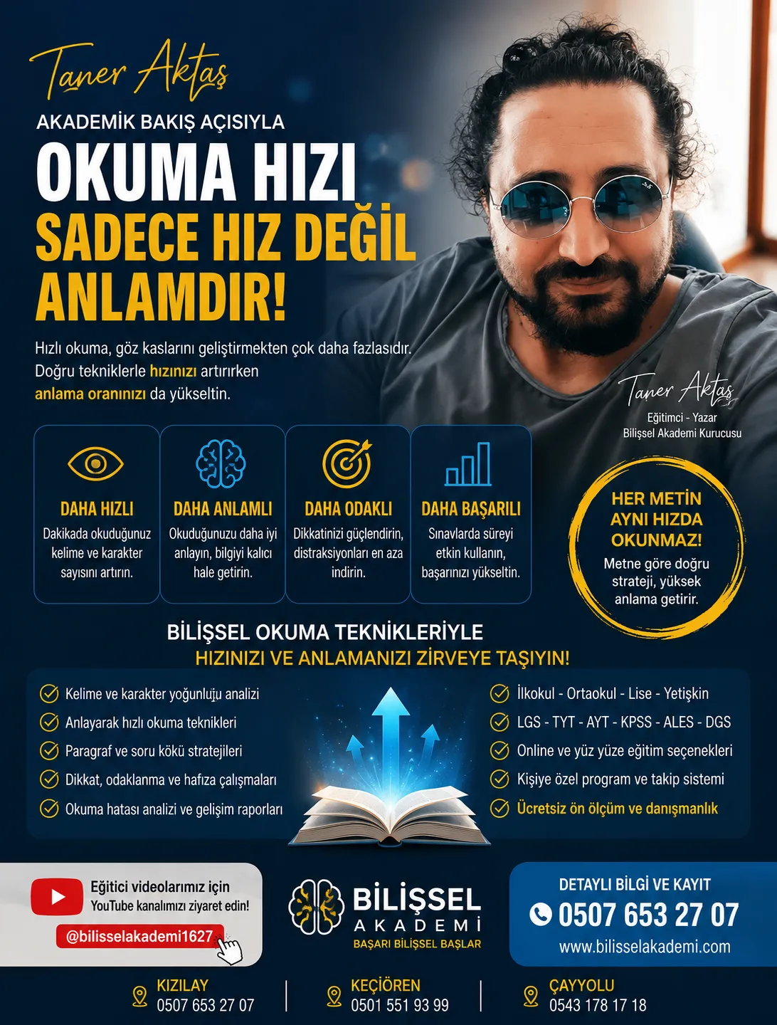 Okuma Hızı