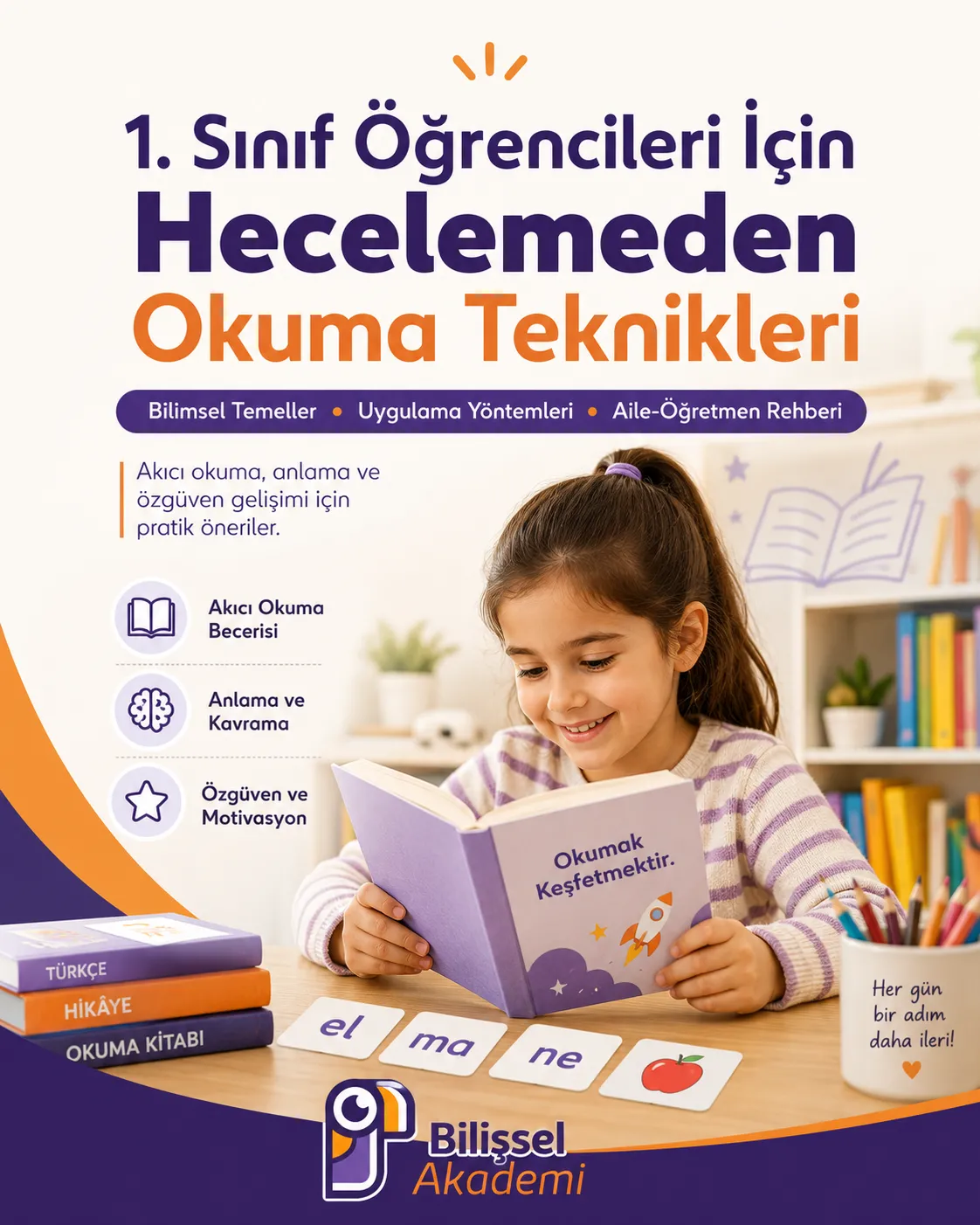 1. Sınıf Öğrencileri İçin Hecelemeden Okuma Teknikleri: Bilimsel Temeller, Uygulama Yöntemleri ve Aile-Öğretmen Rehberi