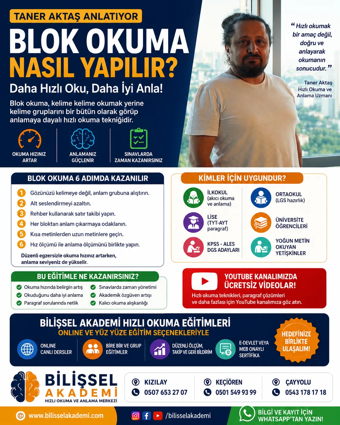 Blok Okuma Nasıl Yapılır?