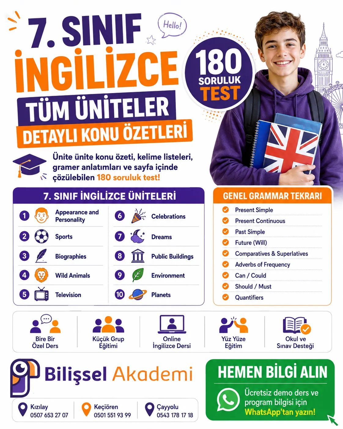 7. Sınıf İngilizce Tüm Üniteler Detaylı Konu Özetleri