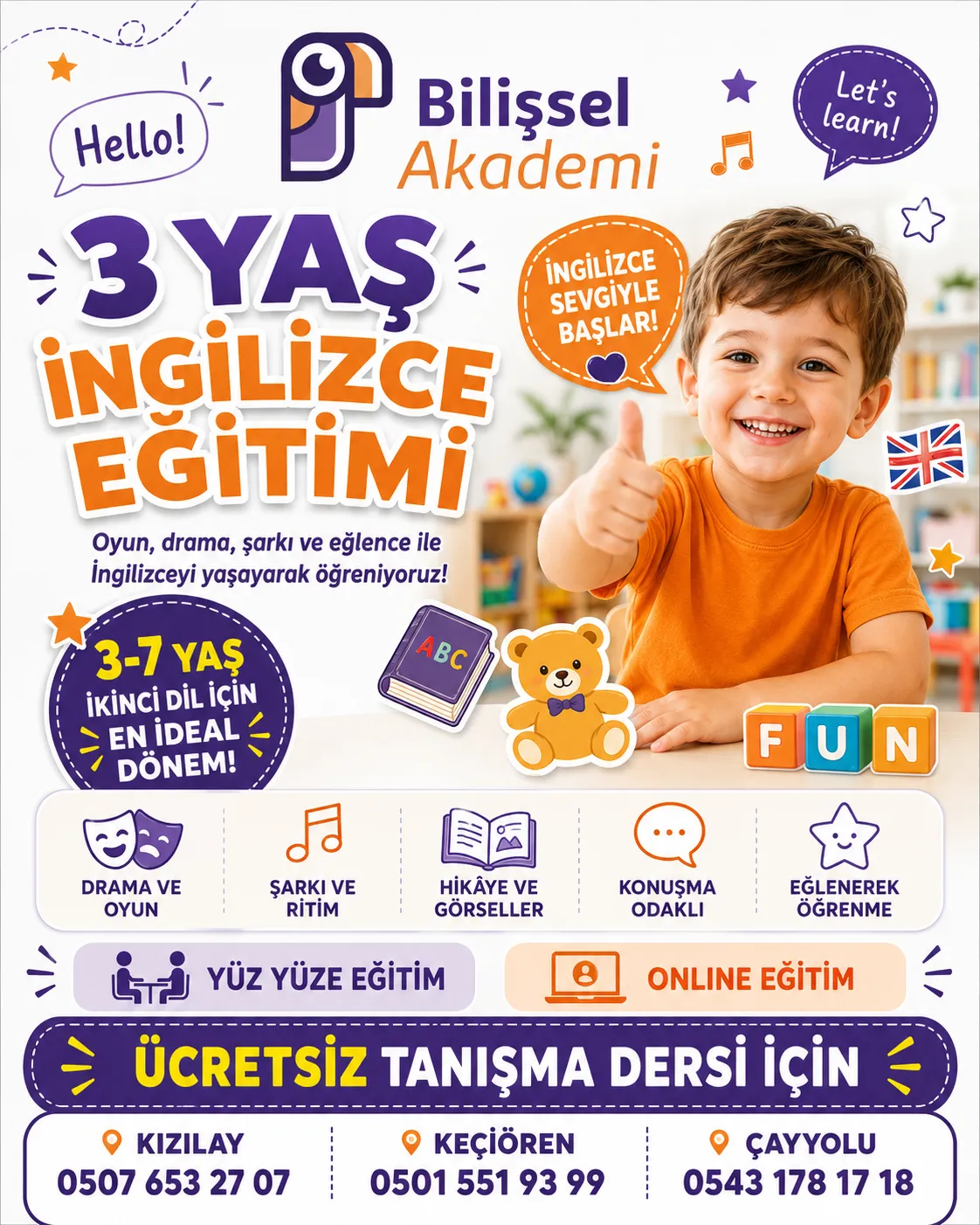 3 Yaş İngilizce de Neler Öğrenilir?