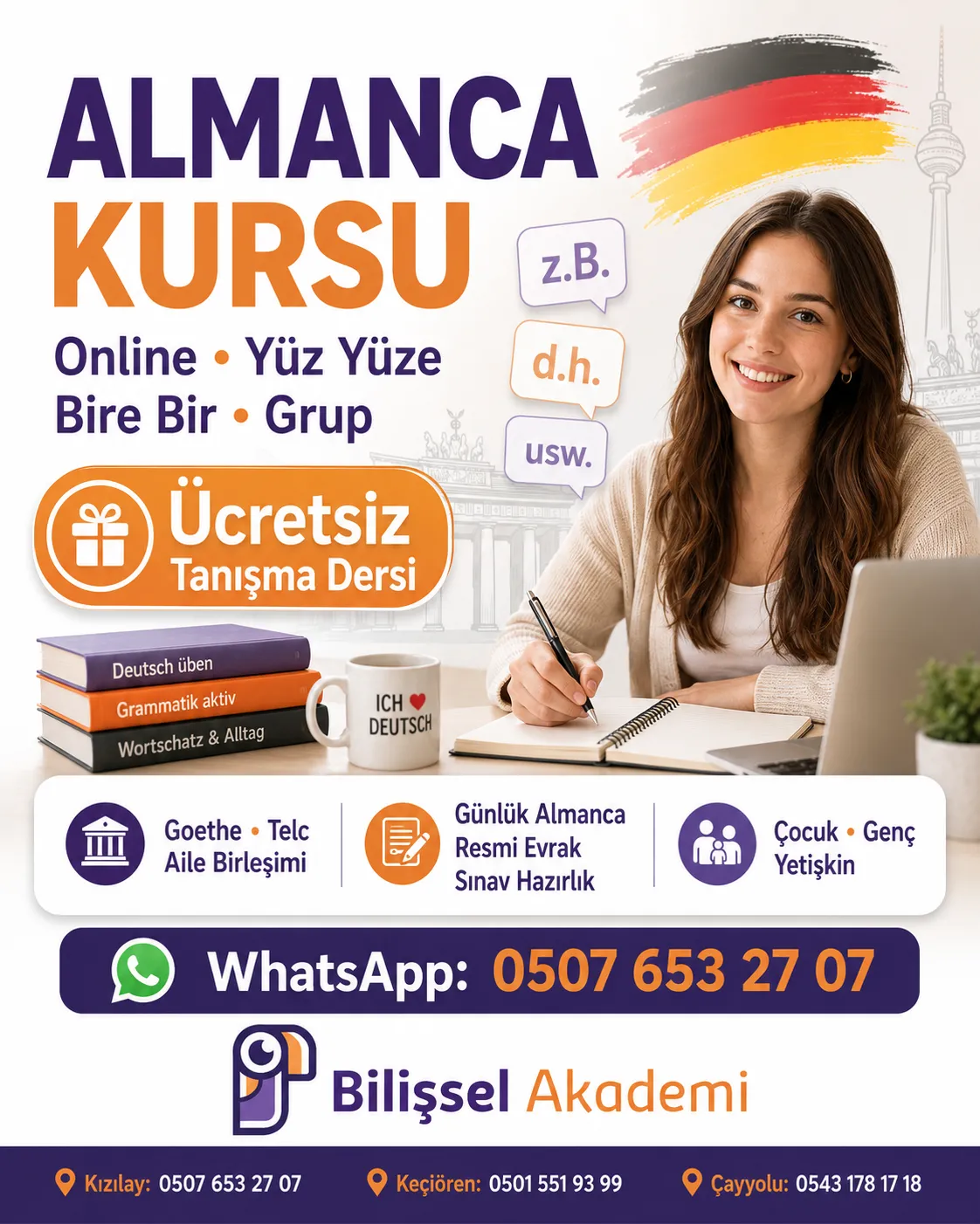 Almanca Kısaltmalar ve Anlamları