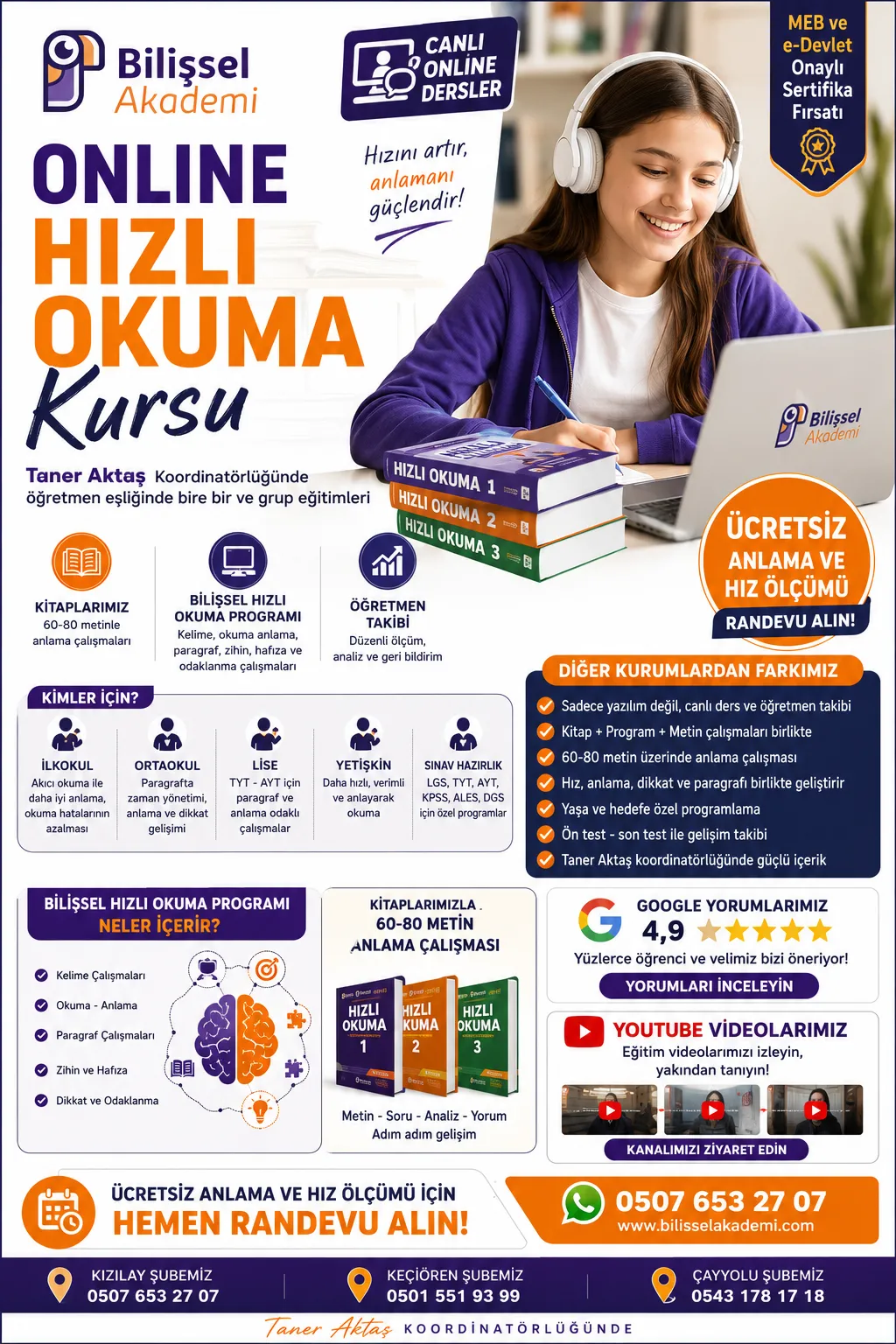 Online Hızlı Okuma