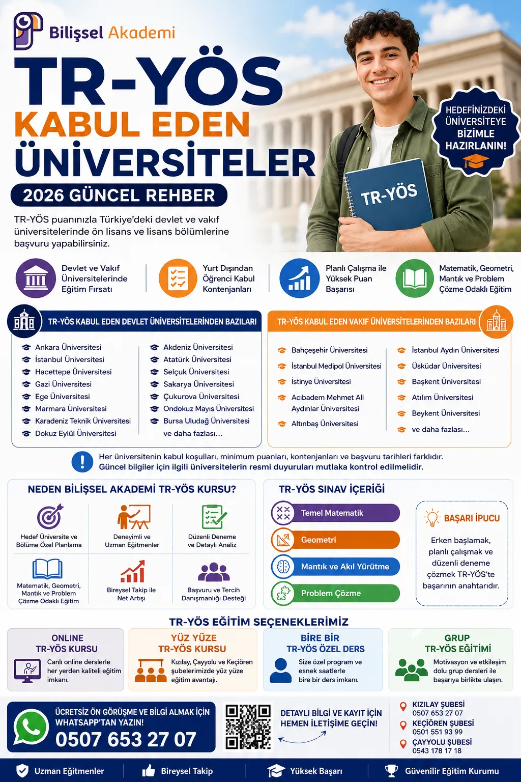 TR-YÖS Kabul Eden Üniversiteler | 2026 Güncel Rehber ve Hazırlık Planı