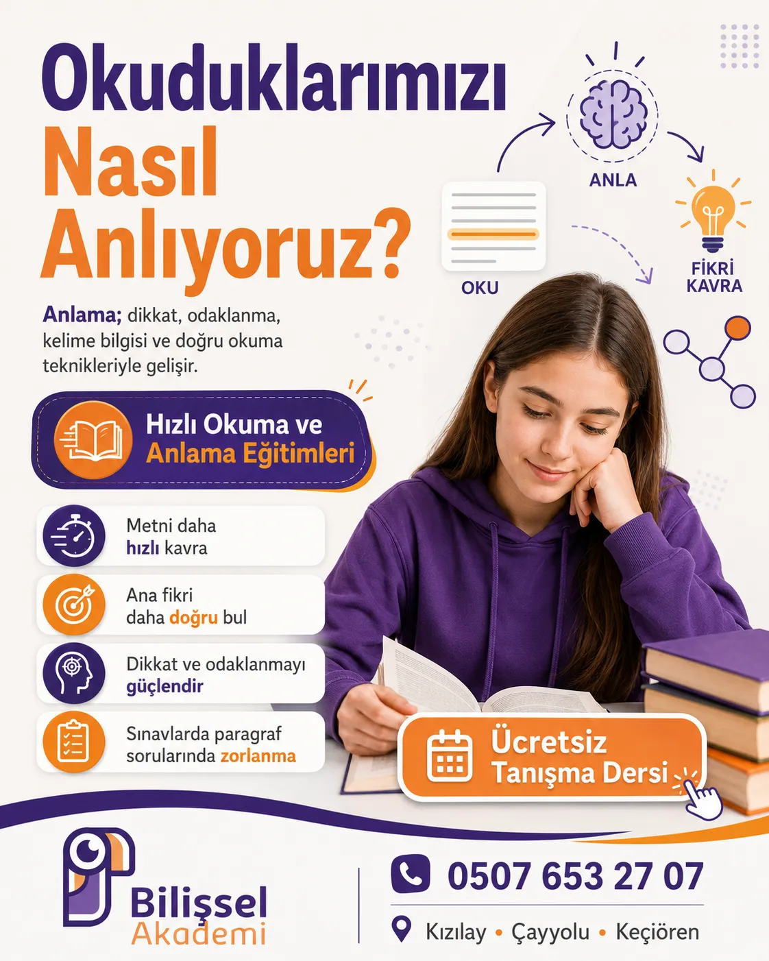 Okuduklarımızı Nasıl Anlıyoruz? Beyinde Anlama Süreci ve Okuma Becerisinin Gelişimi