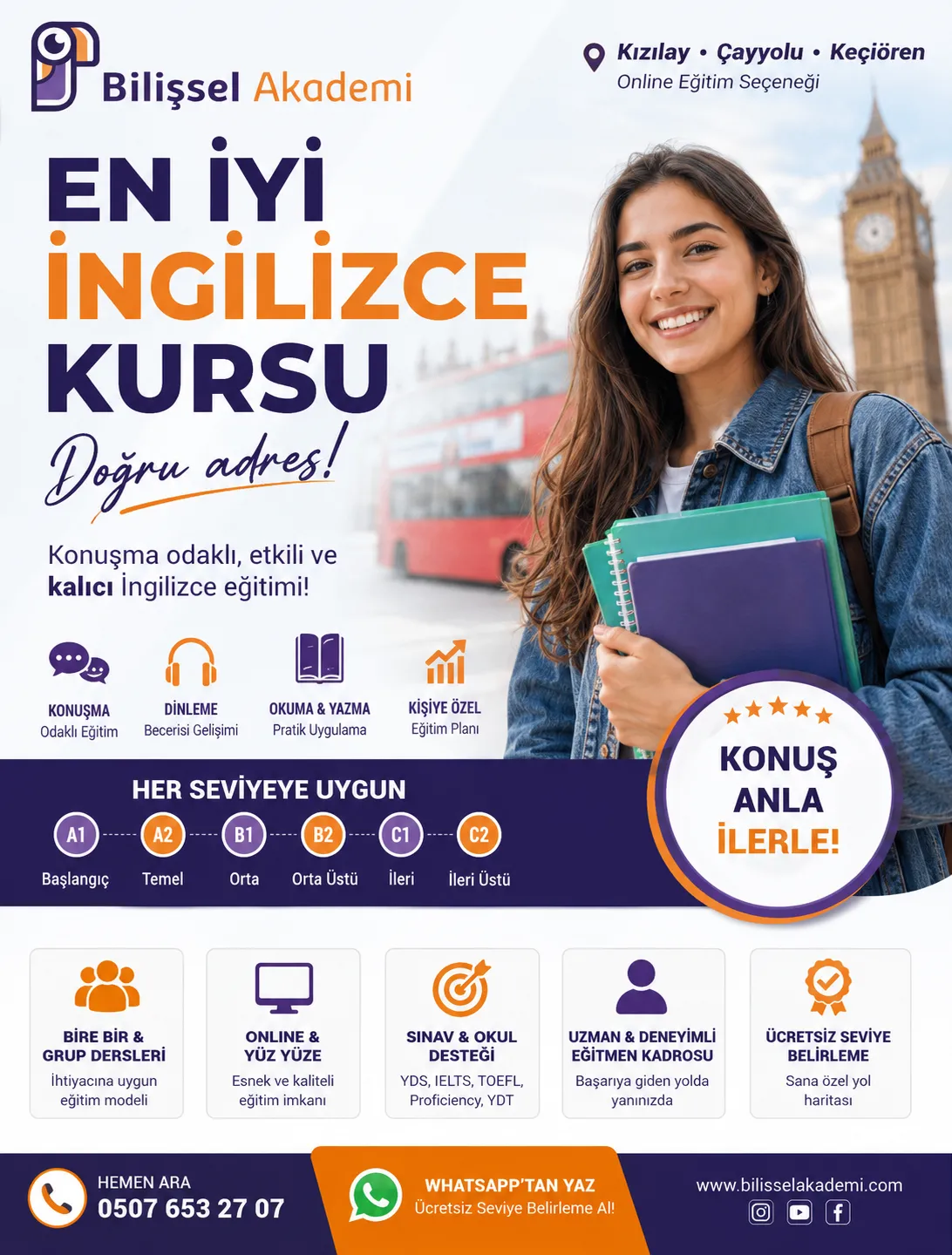 En İyi İngilizce Kursu Ankara | Kızılay, Çayyolu, Keçiören ve Online İngilizce Eğitimi