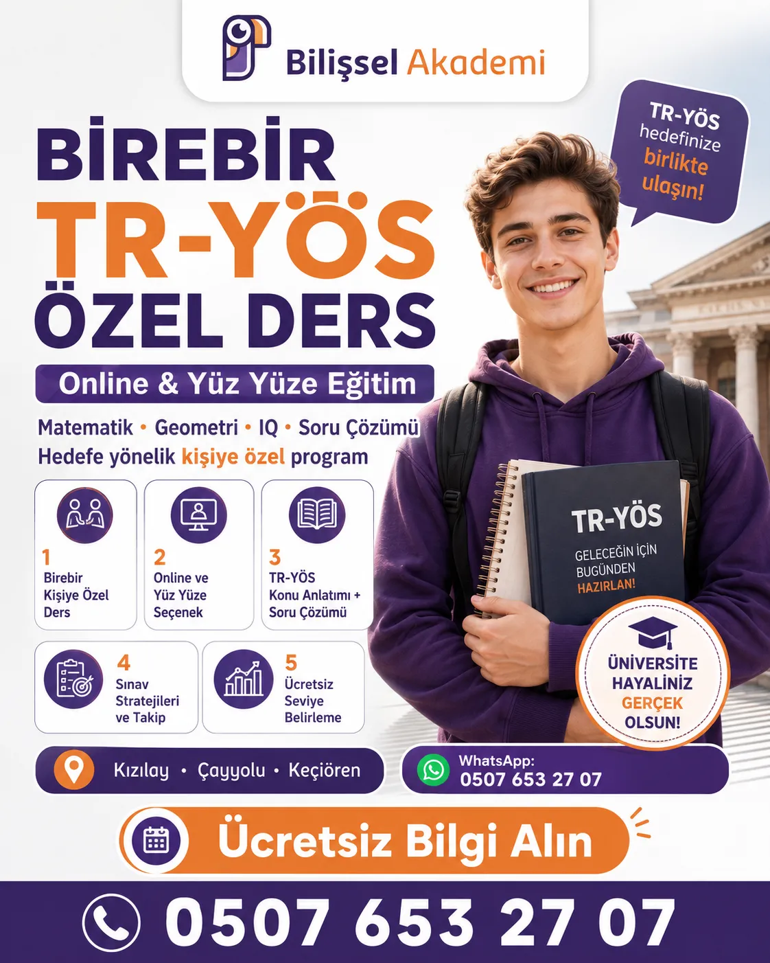YÖS Özel Ders
