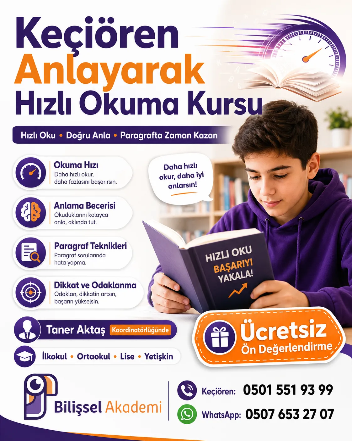 Keçiören Anlayarak Hızlı Okuma Kursu