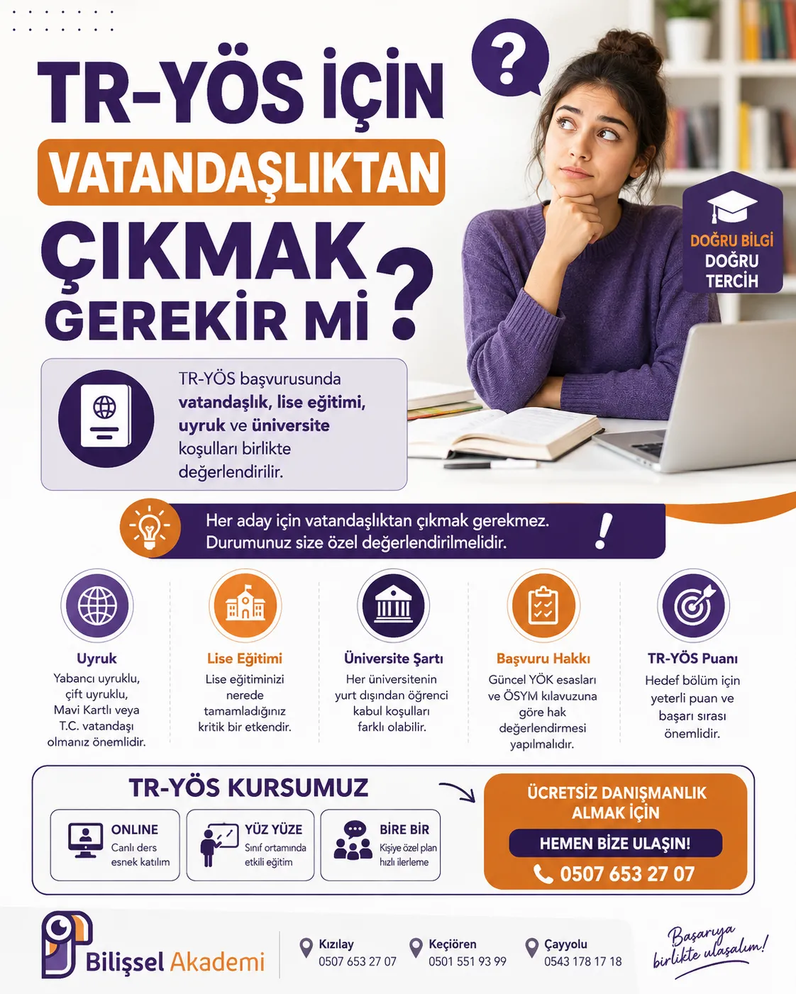 TR-YÖS İçin Vatandaşlıktan Çıkmak Gerekir mi?