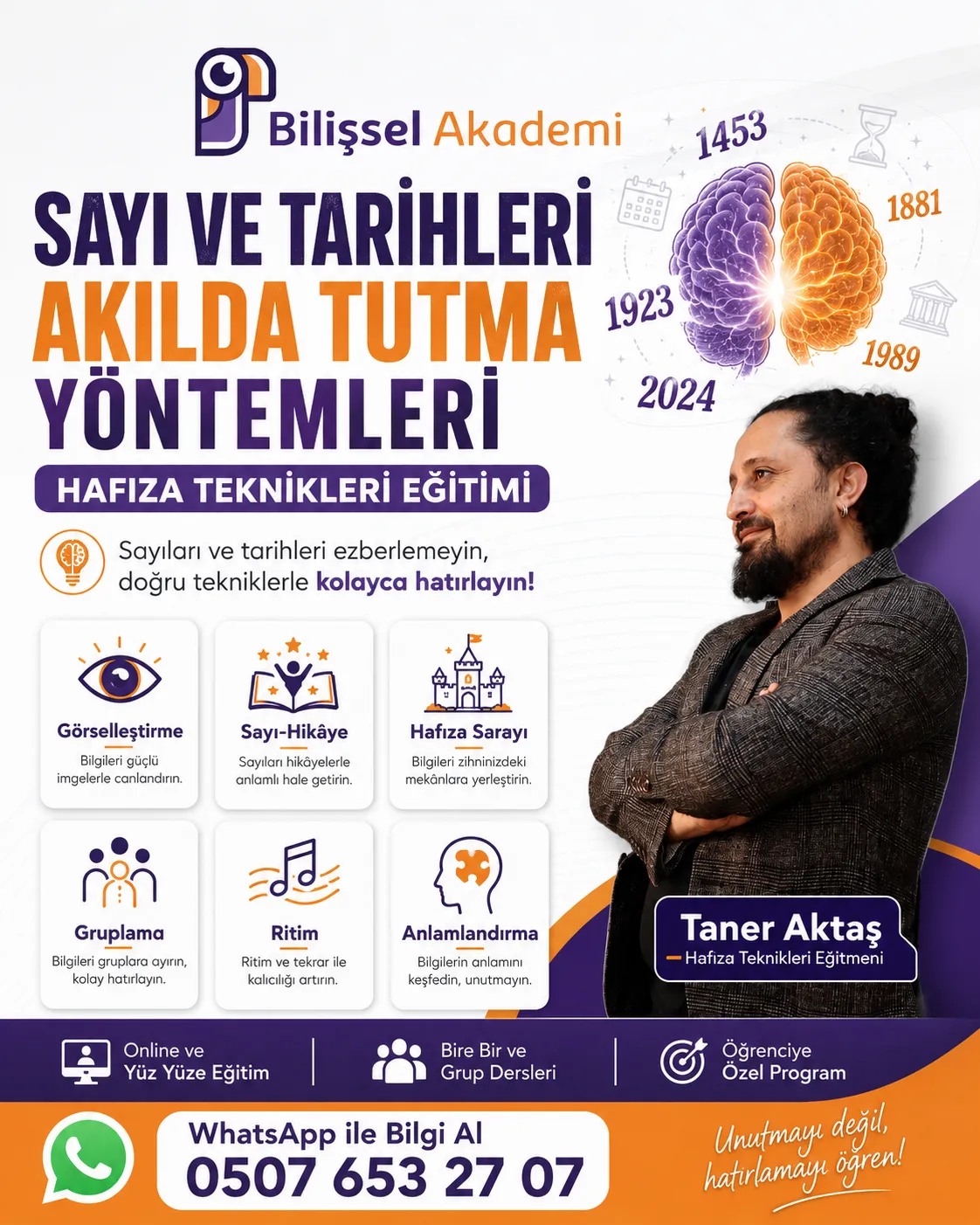 Sayı ve Tarihleri Akılda Tutma Yöntemleri