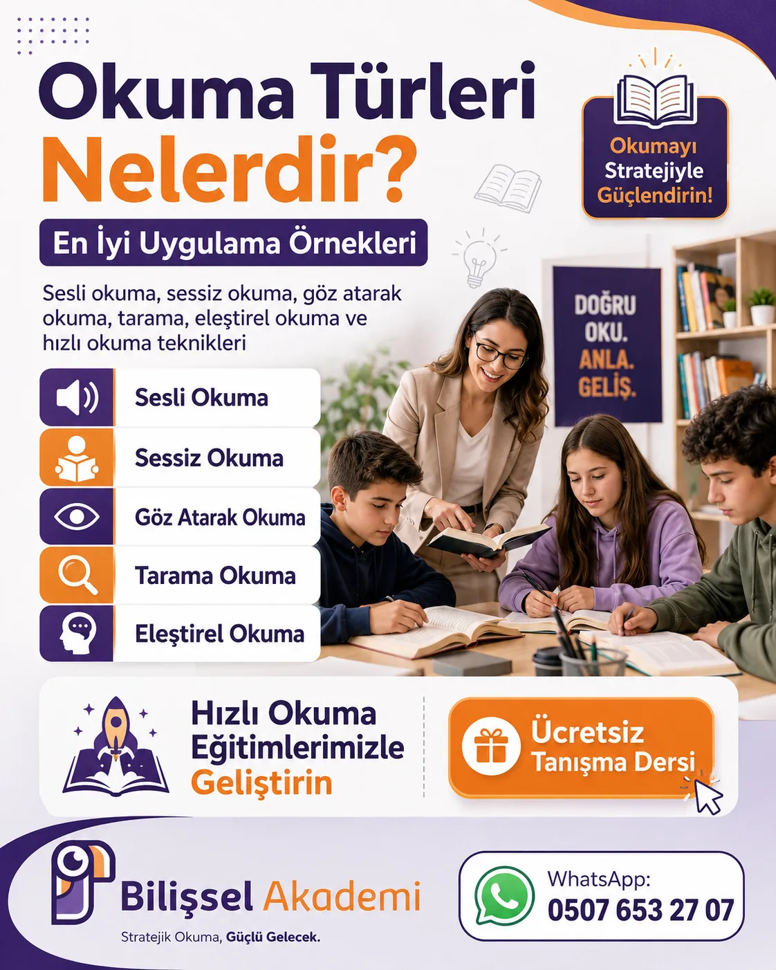 Okuma Türleri Nelerdir? En İyi Uygulama Örnekleri