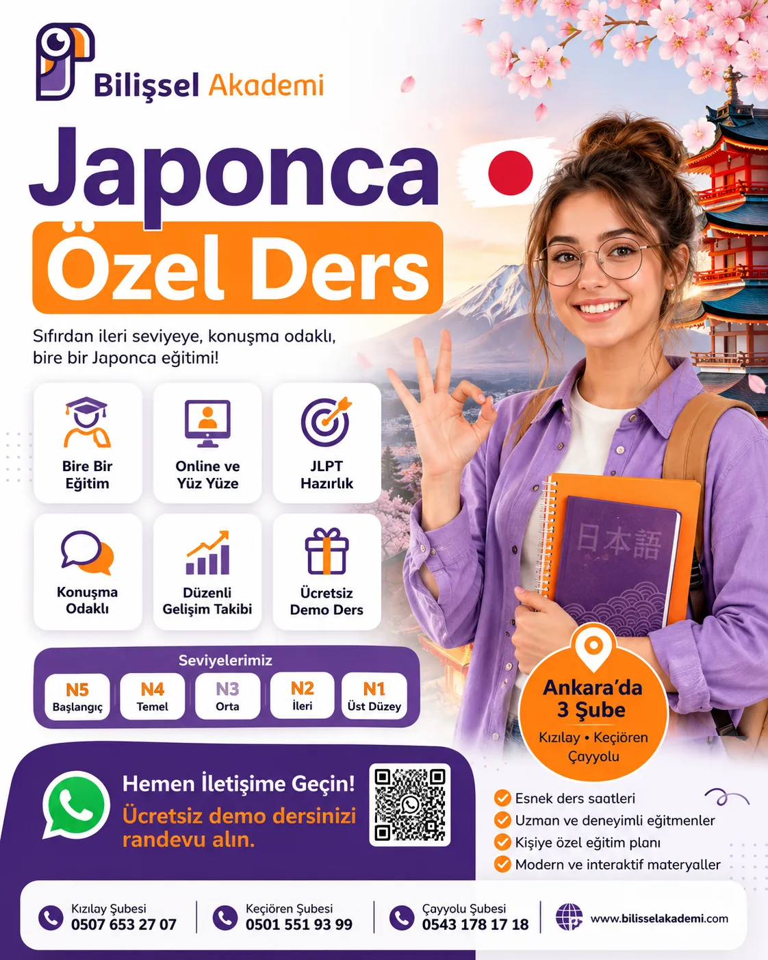 Japonca Özel Ders Ankara | Online ve Yüz Yüze JLPT Hazırlık | Bilişsel Akademi