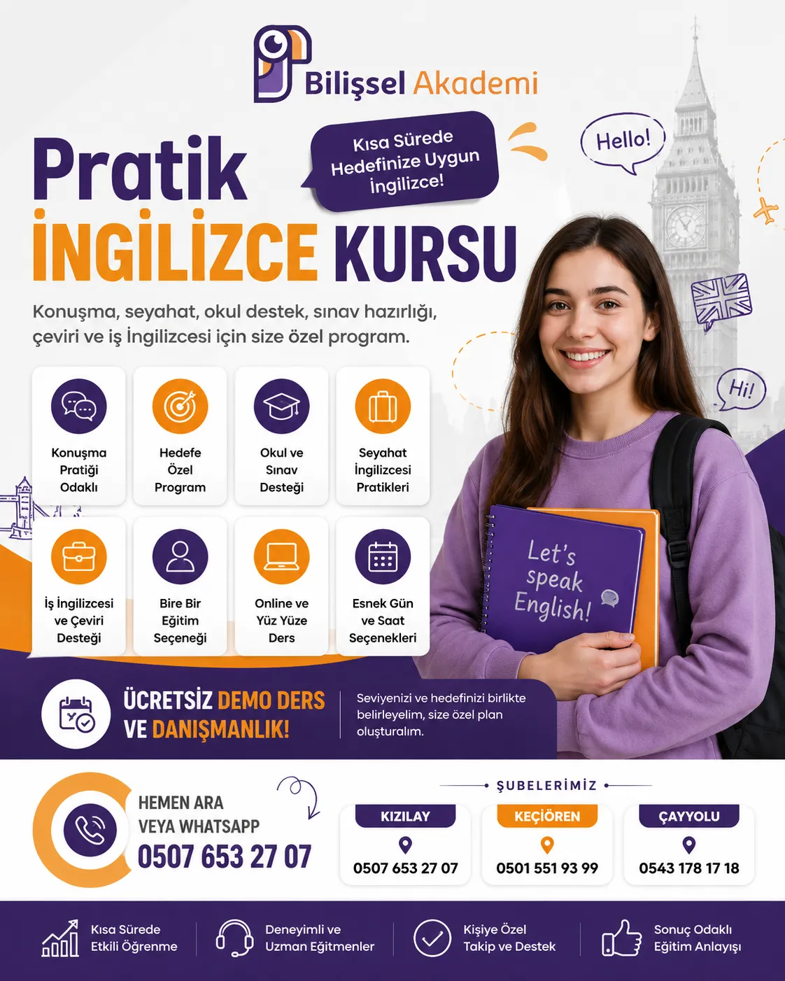 Pratik İngilizce Kursu