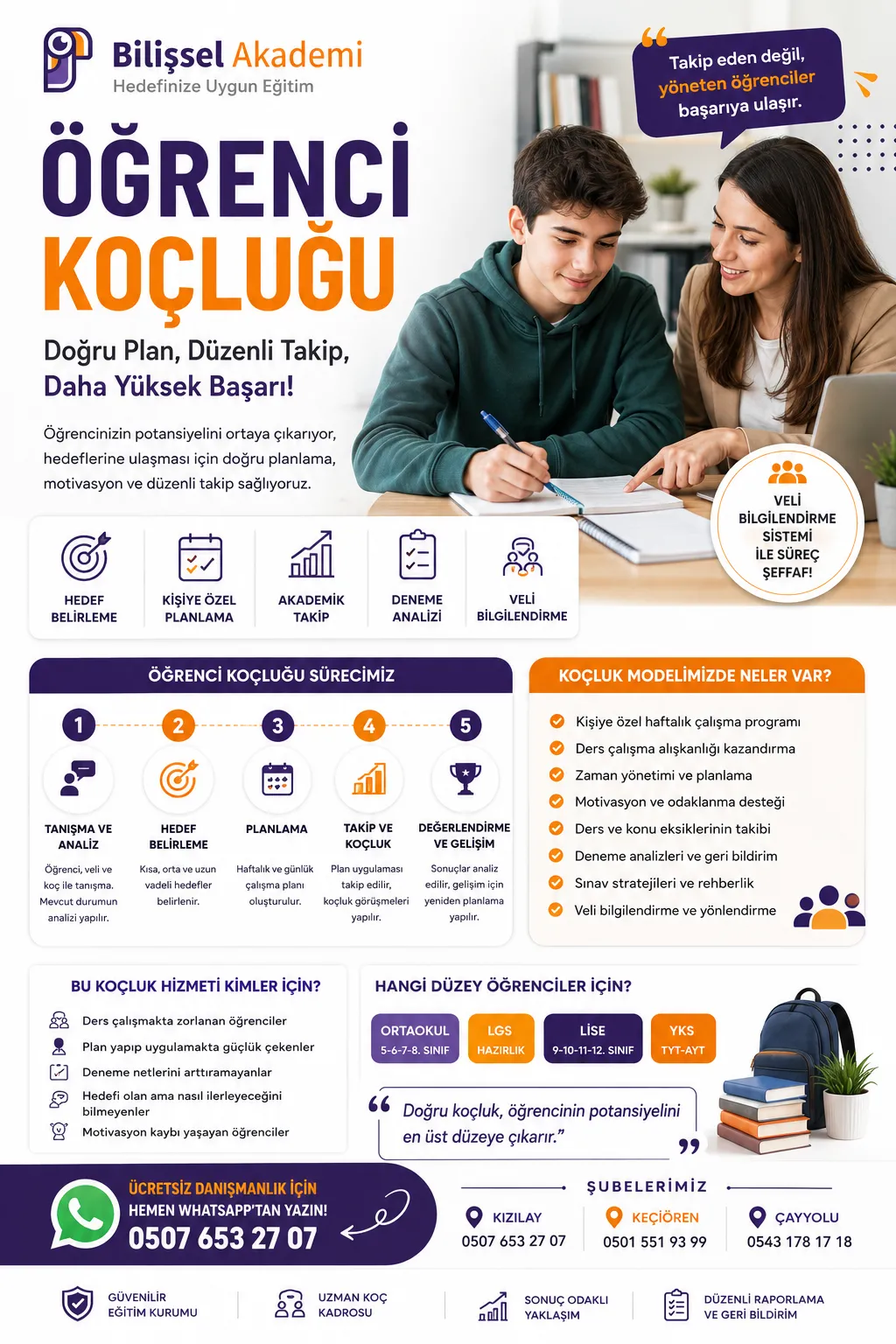 Öğrenci Koçluğu Ankara
